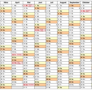 Wunschtermin Ballonfahrt Termin